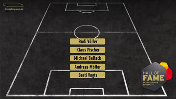 Bild fehlt