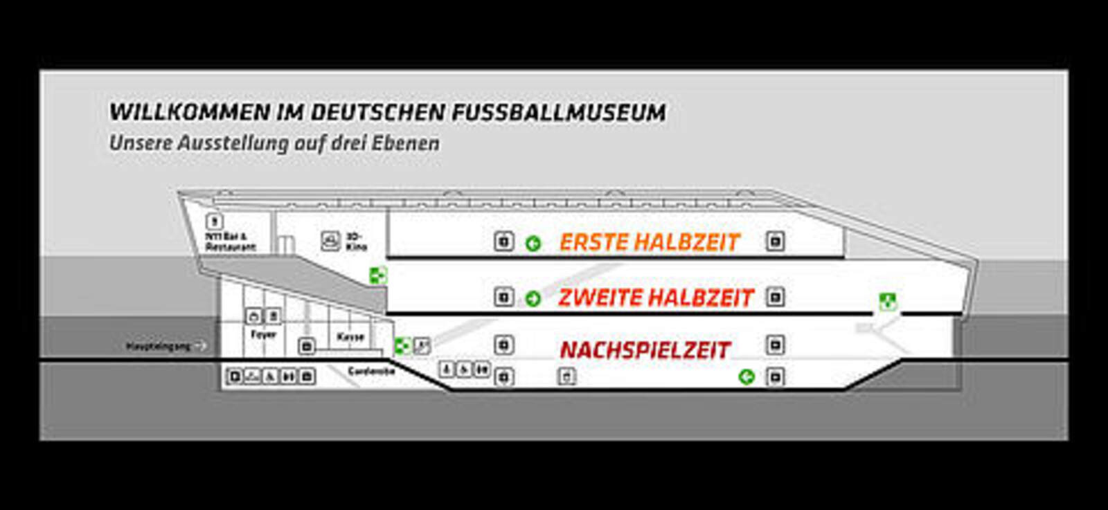 fussballmuseum-plan-slider-1.jpg