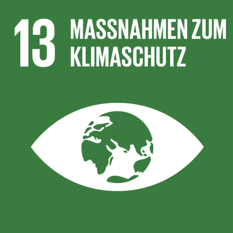 Maßnahmen zum Klimaschutz