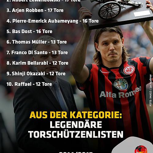 Photo by Deutsches Fußballmuseum on July 31, 2026.