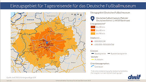 einzugsgebiet-tagesreisende-deutsches-fussballmuseum-dortmund-dwif-studie-3-10.jpg