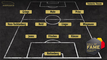 Bild fehlt