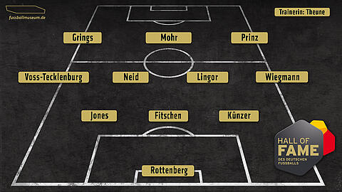 19-09-hall-of-fame-frauen-gruendungself.jpg